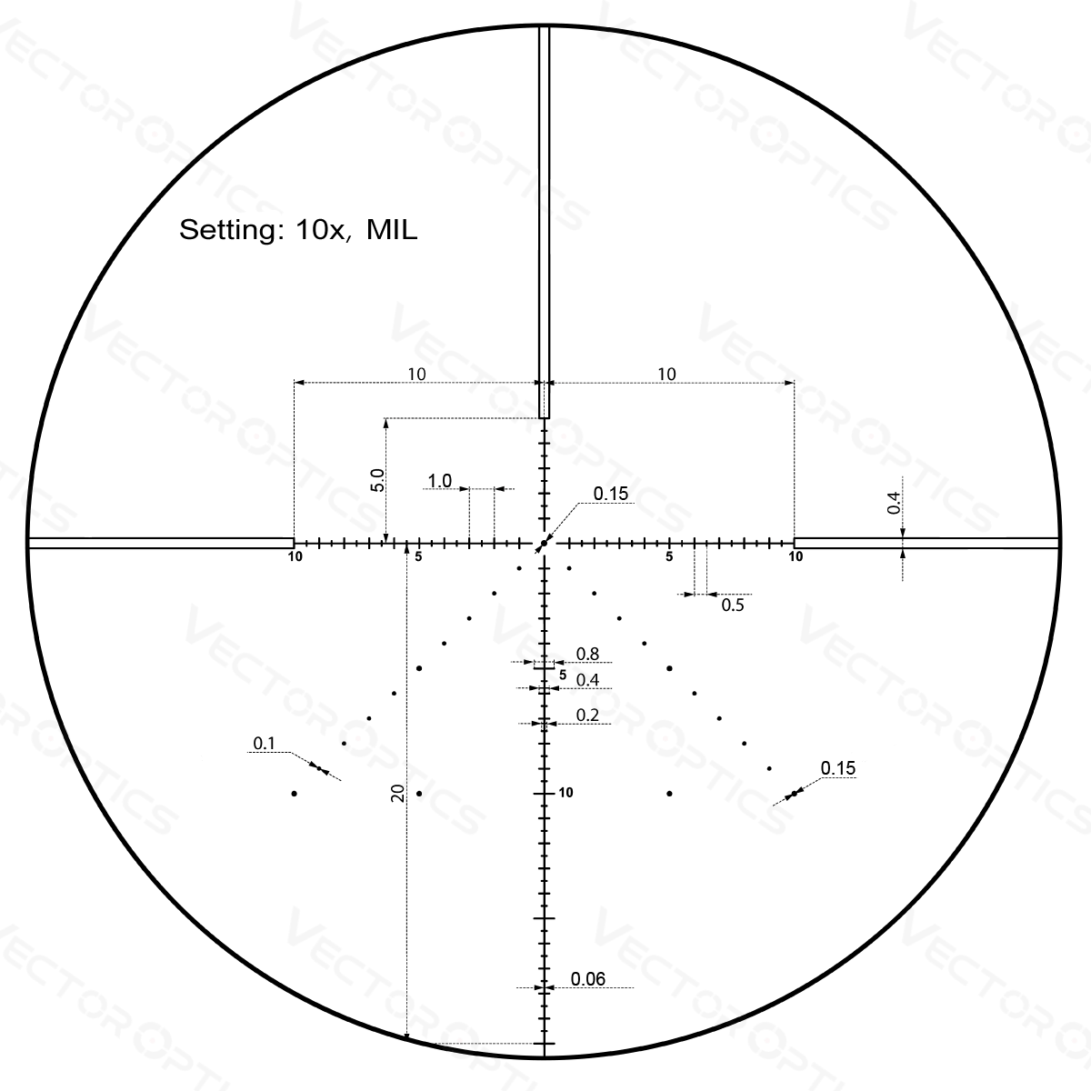 Vector Optics Veyron 10x44 SFP kompaktes Zielfernrohr