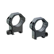 anelli per cannocchiale da 1’’ | base Picatinny con dado a vite - Medio [12mm]