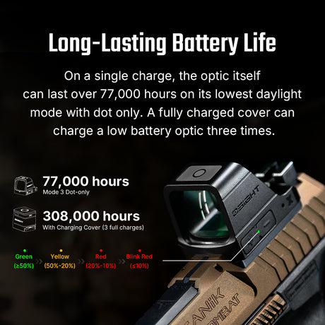 Olight Osight X [grün]