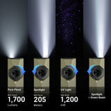 Olight ArkPro Ultra | flat lampe EDC 4-en-1 | 1.700 lm - Olive Green