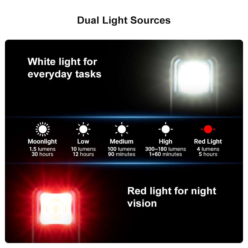 Olight Oclip | luce clip EDC ricaricabile | 300 lm - Nero