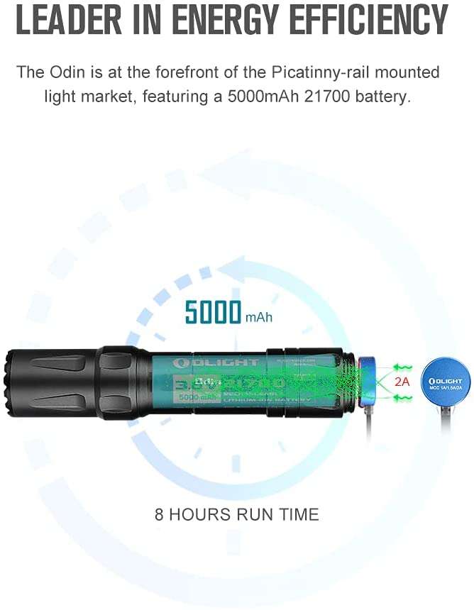 Olight Odin | Gewehrlampe | 2.000 lm