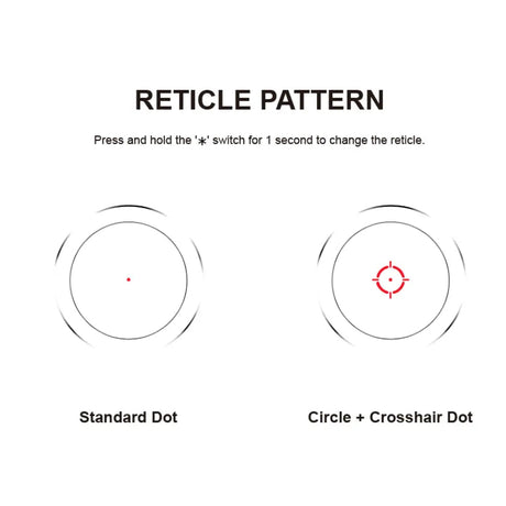 Vector Optics Nautilus 1x30 Scope Double Reticle red dot